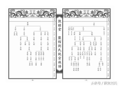 台灣劉氏族譜查詢|【劉氏族譜世系表】